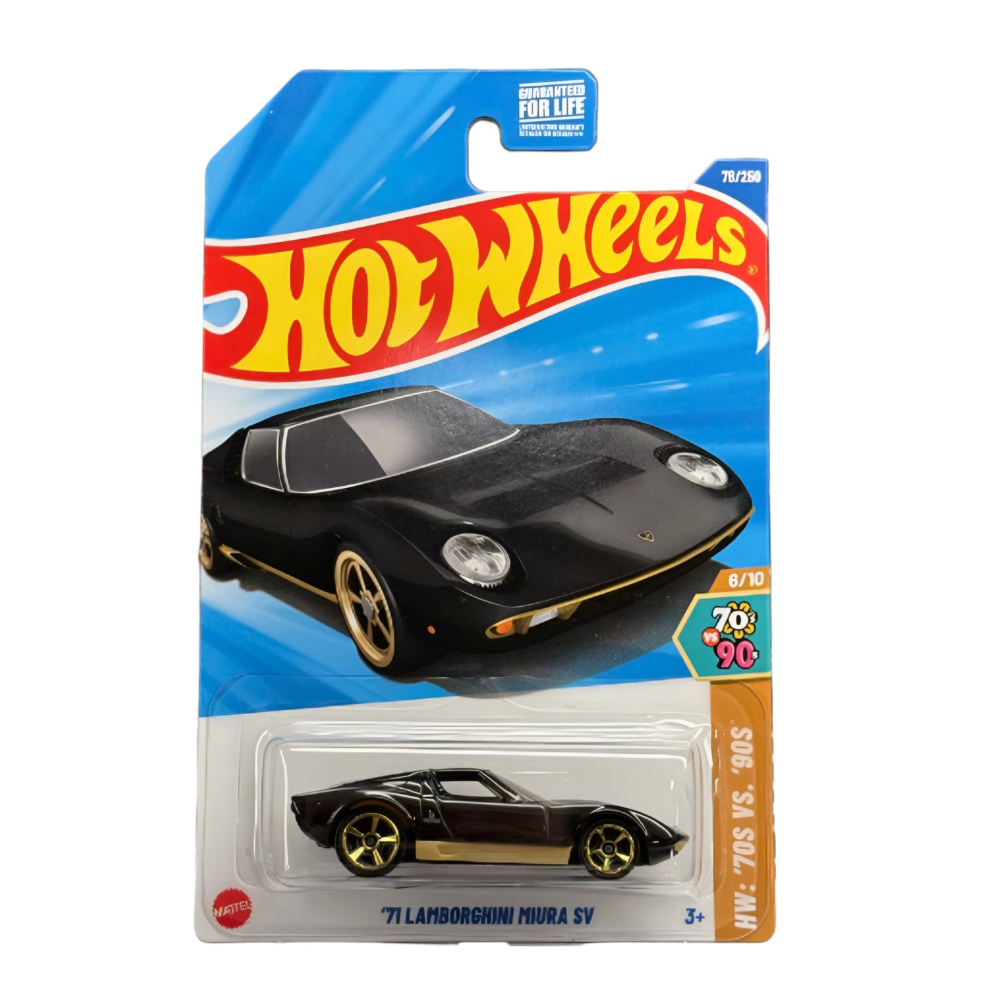 Hot Wheels European Cars – 1:64 Diecast | BMW, Audi, Mercedes & More