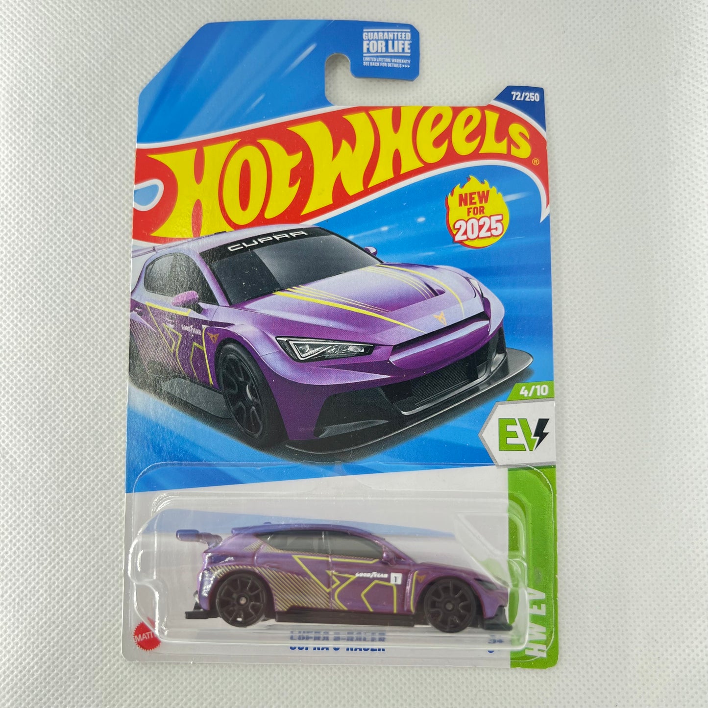 Hot Wheels European Cars – 1:64 Diecast | BMW, Audi, Mercedes & More