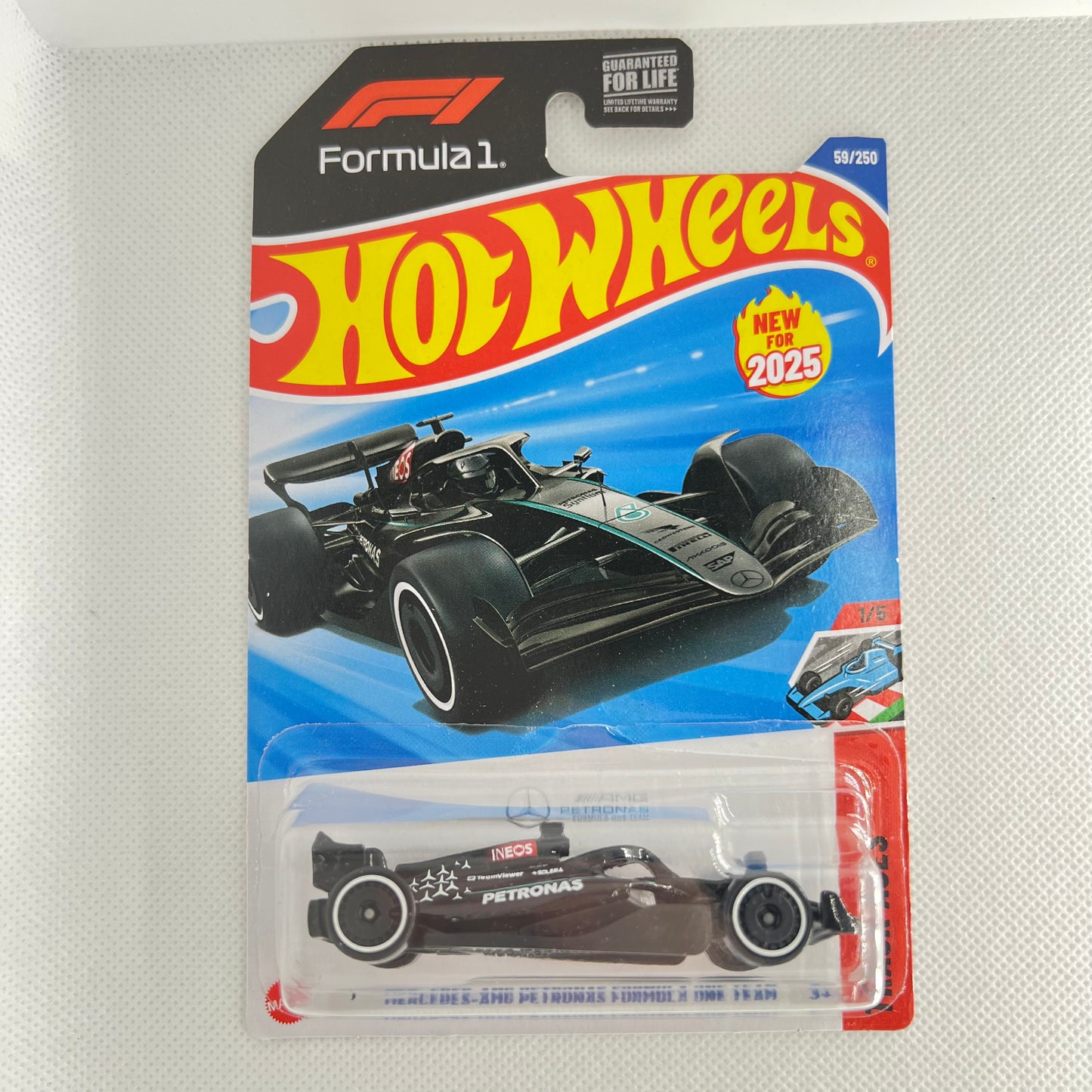 Hot Wheels European Cars – 1:64 Diecast | BMW, Audi, Mercedes & More