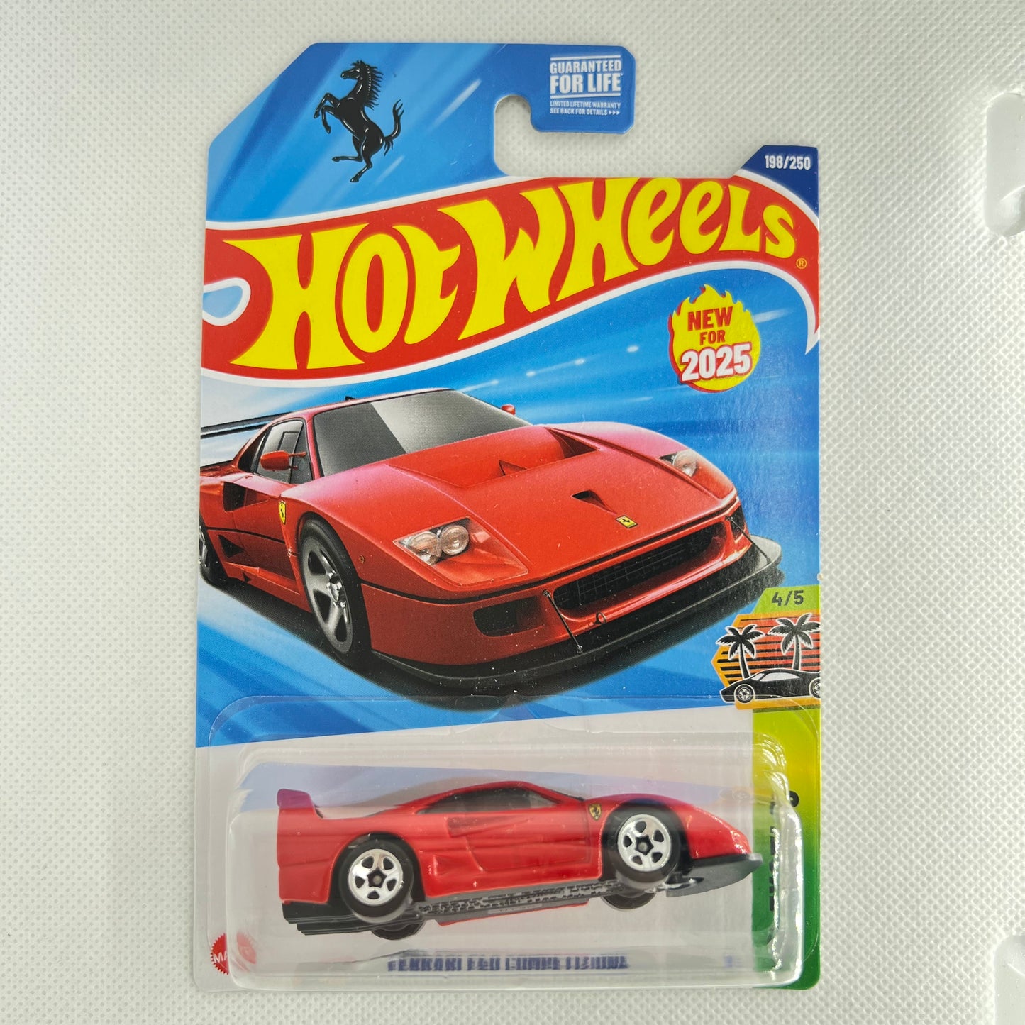 Hot Wheels European Cars – 1:64 Diecast | BMW, Audi, Mercedes & More